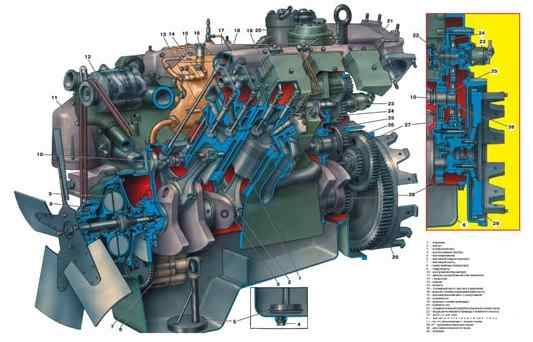 Рейка тнвд камаз 740