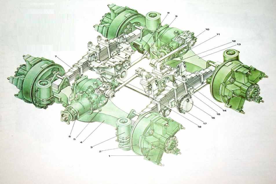 Камаз средний мост схема